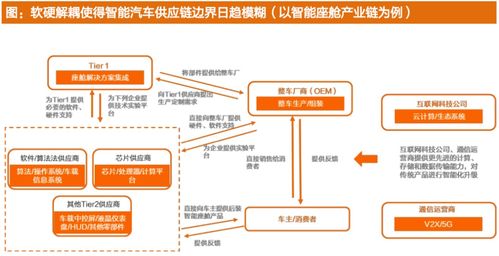 新能源车除了电池,还是什么值得关注的